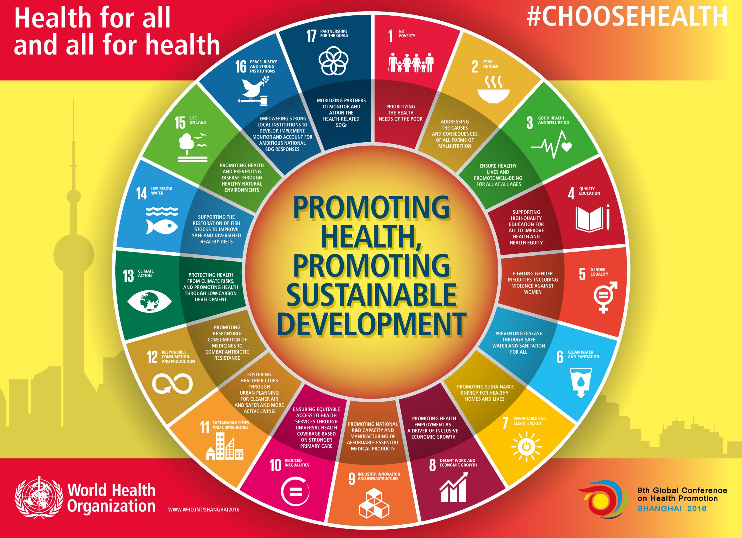 infographic_health_promotion